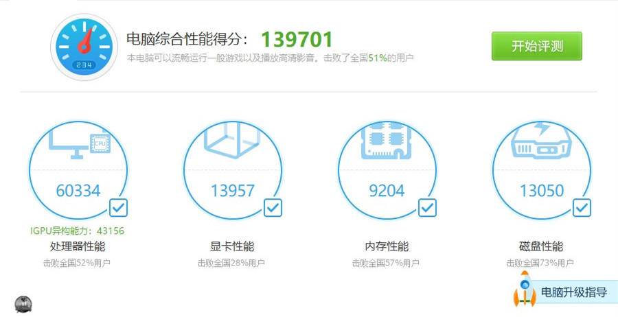 颜值即正义，性能是实力—AVITALIBERV开箱简评