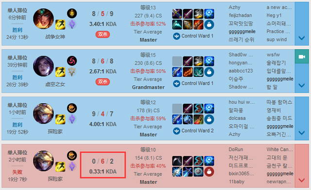 uzi为什么状态突然不好了,uzi得病治好了吗