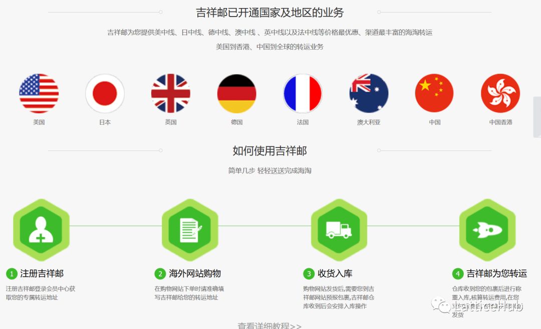 国外购物怎么转运,国外转运怎么操作