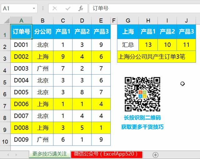 你会做excel表头吗,excel可以做表头吗