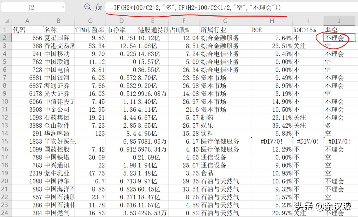 怎么导出股票数据到excel,怎么利用excel进行选股
