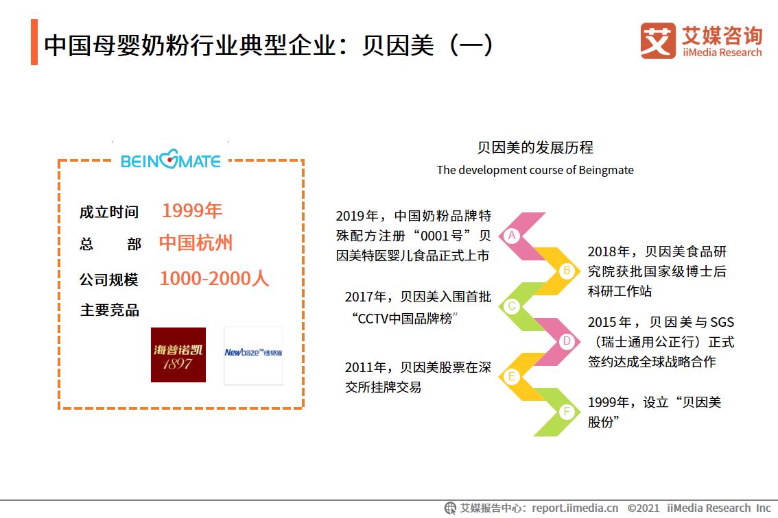 贝因美销售业绩,贝因美退出母婴市场了吗