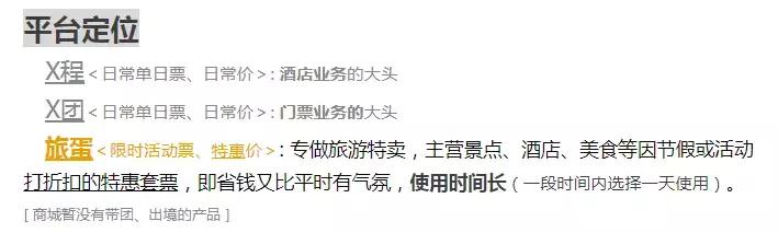 免费好用的旅游分销平台,旅游分销平台引流