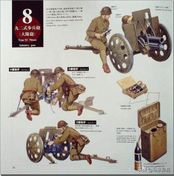 日本二战时期军用工具,二战日军陆兵装备