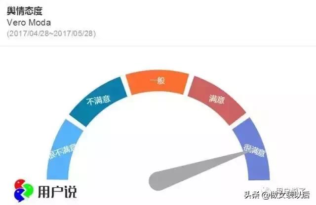 流水的衣服铁打的牛仔裤,流水的潮牌铁打的耐克