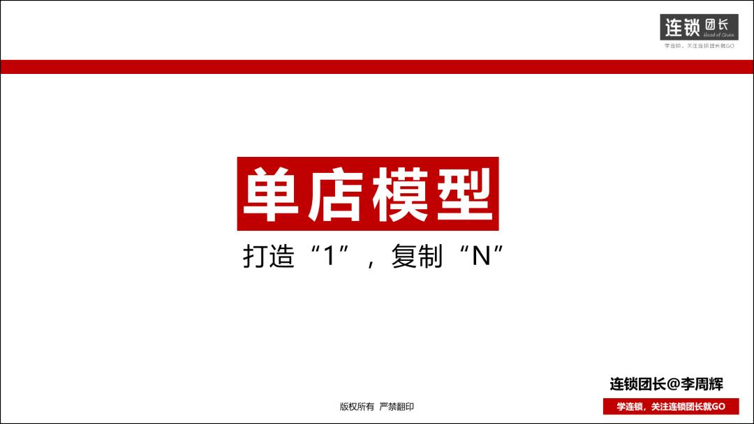 什么是整店输出？三步打造一套加盟商无法拒绝的单店模型