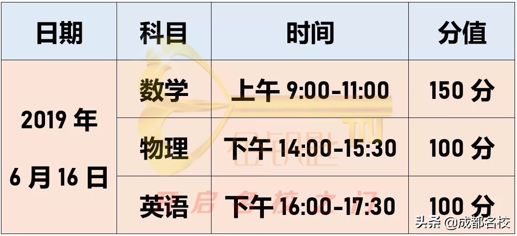 川师附中自主招生,九校自主招生条件