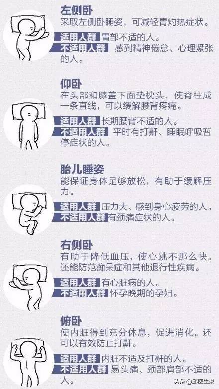 睡不好就瘦怎么办,最快瘦的方法是睡眠