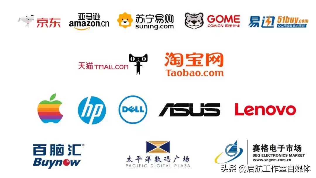 电脑购机攻略详解,电脑购机推荐