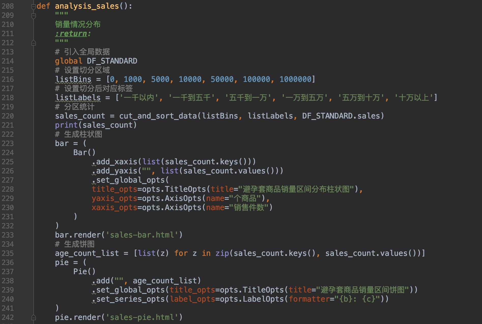 用python分析图像,用python分析爆款