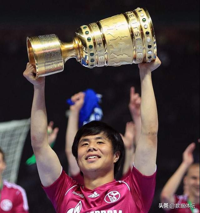 旅欧中国球员排名,中国旅欧球员名单