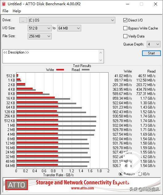 roggl10cs,鍏夊垉鍑洪灅