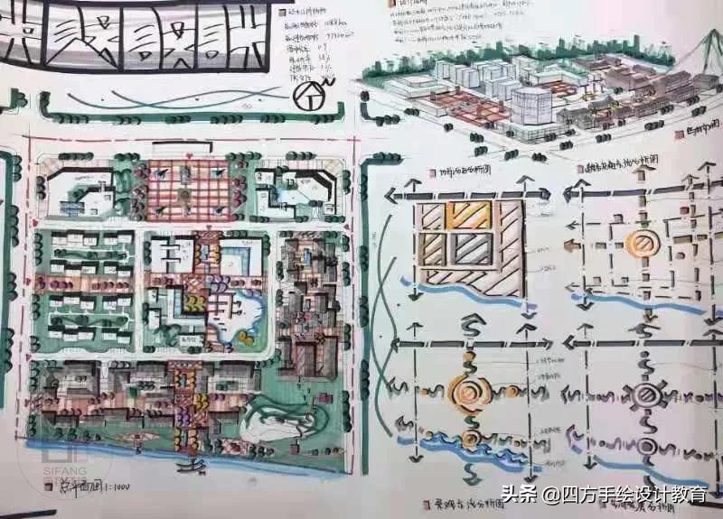 西南交大2021考研223分怎么样,西南交大2020年建筑学考研快题