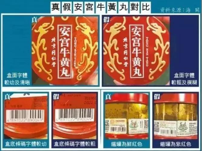 假冒伪劣屡禁不止的原因,屡禁不止