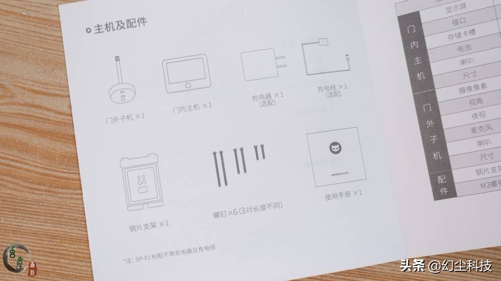 带监控功能的智能猫眼,智能电子猫眼监控