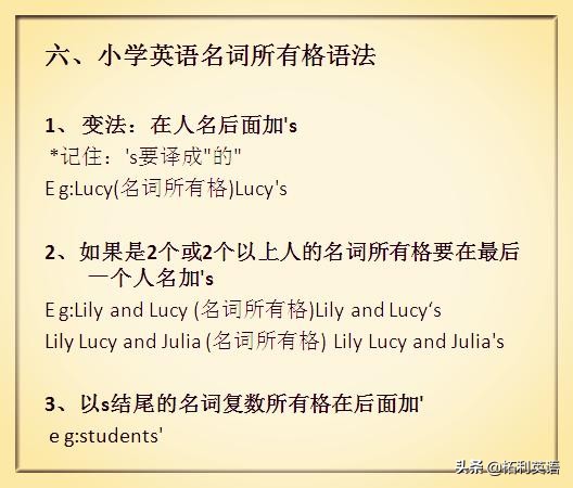小学生必学最全小学英语基础知识,小学英语几乎没学初中怎么学英语