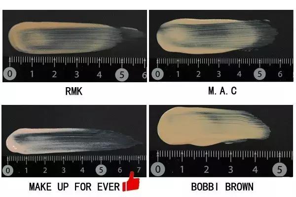 zelens粉底液测评,全网推荐的粉底液