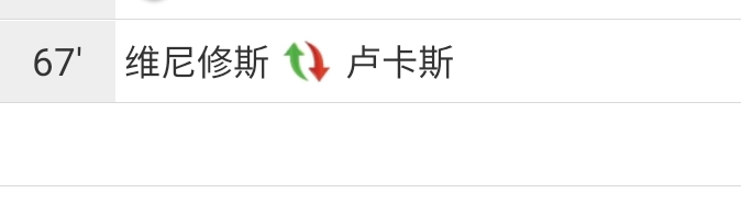 欧冠gif,皇马vs多特gif