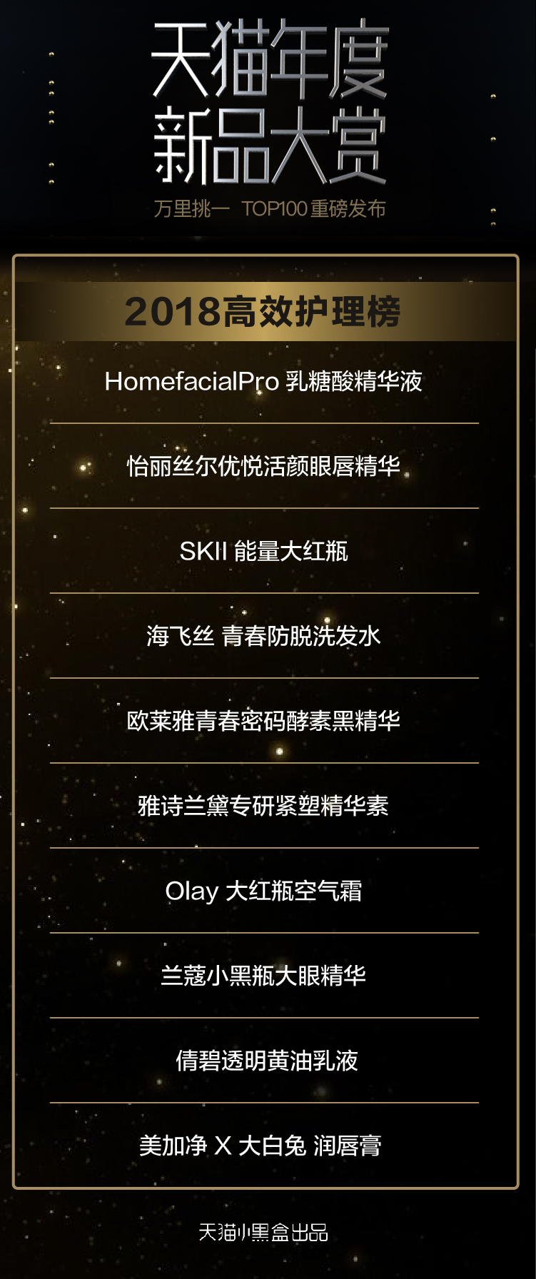 天猫年度新品top100,2022天猫20强新品名单