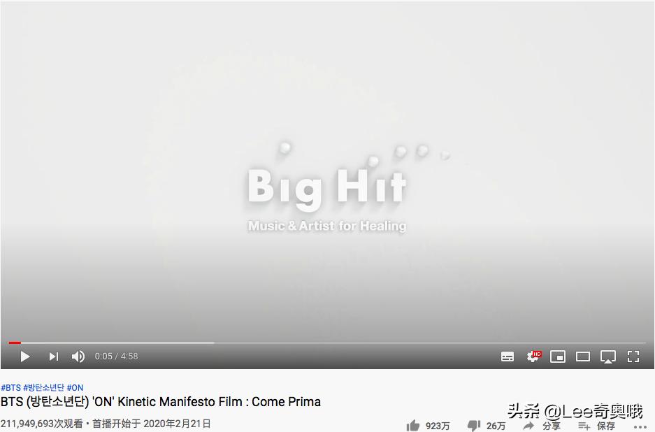 2020年最火的韩国歌曲排名,2021年最火的韩国歌