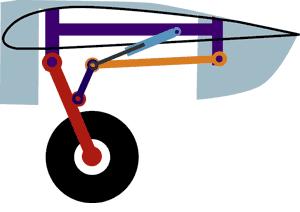 无人机起飞降落原理,飞机起飞的原理不清楚怎么飞