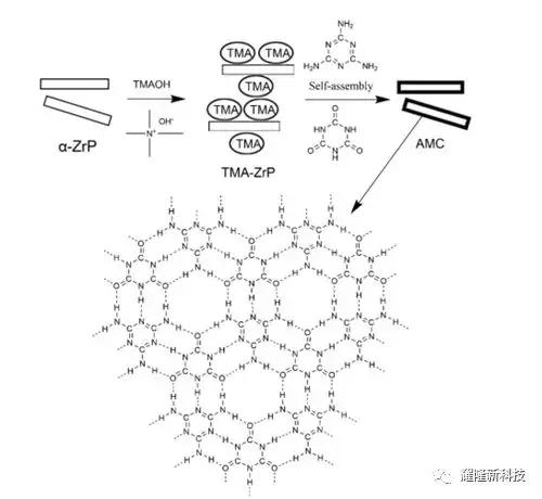 阻燃pp的析出问题怎么解决,聚丙烯pp的缺点及改进方法