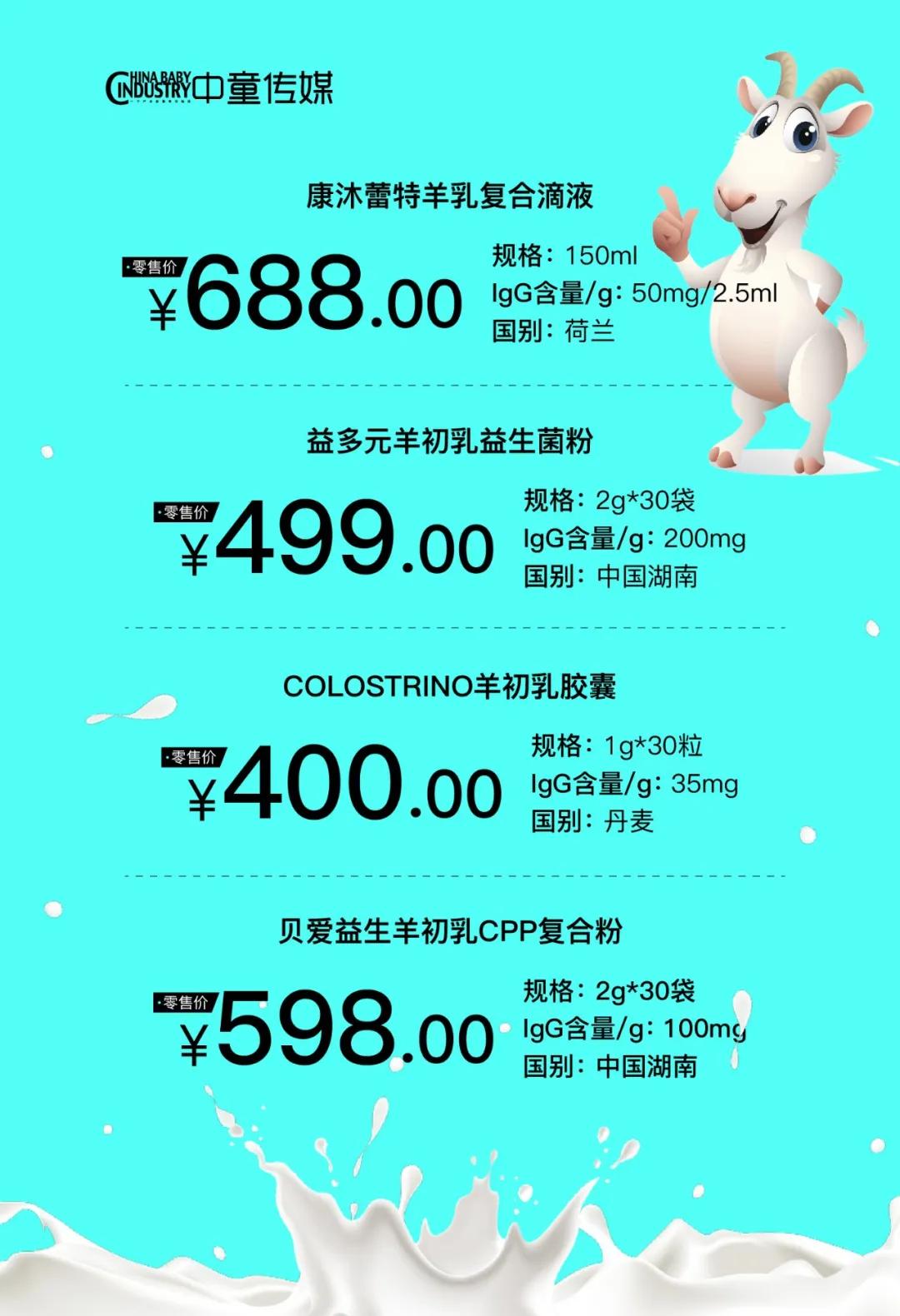 母婴营养品行业集中度提速，羊初乳成行业品类黑马