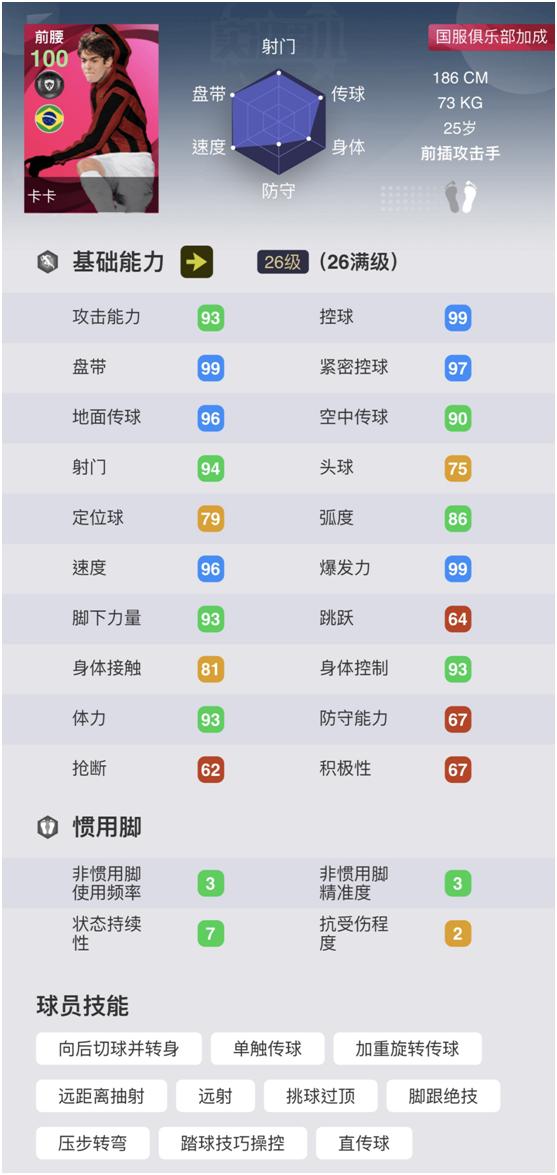 实况足球卡卡打前腰还是影锋,卡卡最强位置是前腰还是左边锋