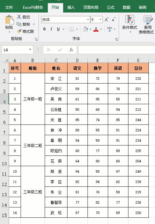 excel效率工具,excel工作时间效率怎么计算