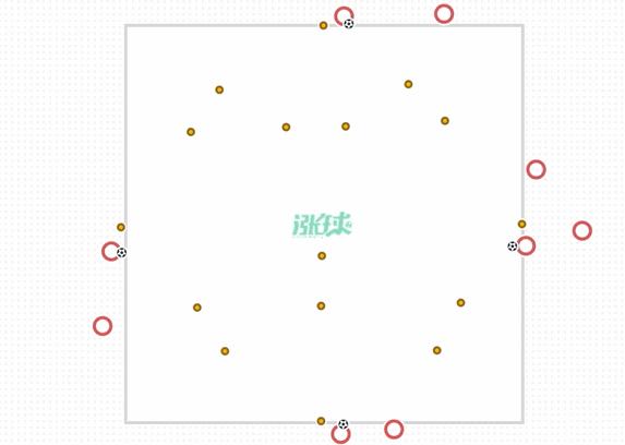 足球青训脚内侧转身教学,南安普顿u12足球教案