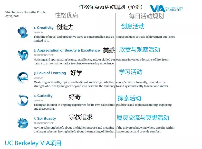 四十岁如何进行脑力训练,中年脑力训练