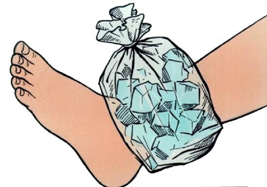 踝关节扭伤康复方法图片,踝关节扭伤康复运动处方