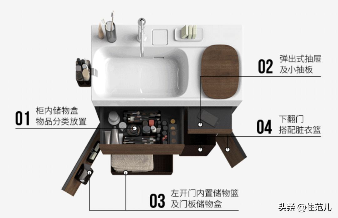 100平米卫生间大概多少钱,卫生间装修预算一般多少钱