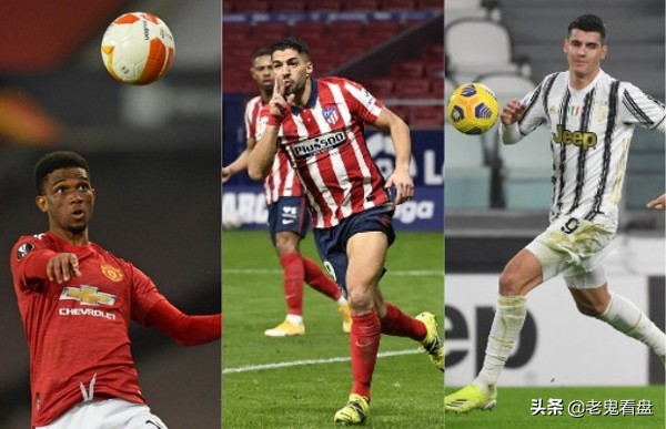 欧冠小组赛半程后各组出线形势,欧冠小组赛赛程表及名单