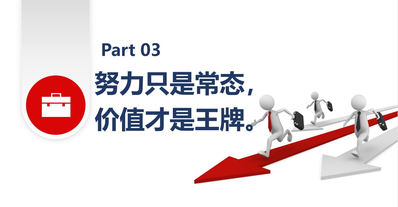 职场如何保持自己的核心竞争力,如何打造职场个人的核心竞争力