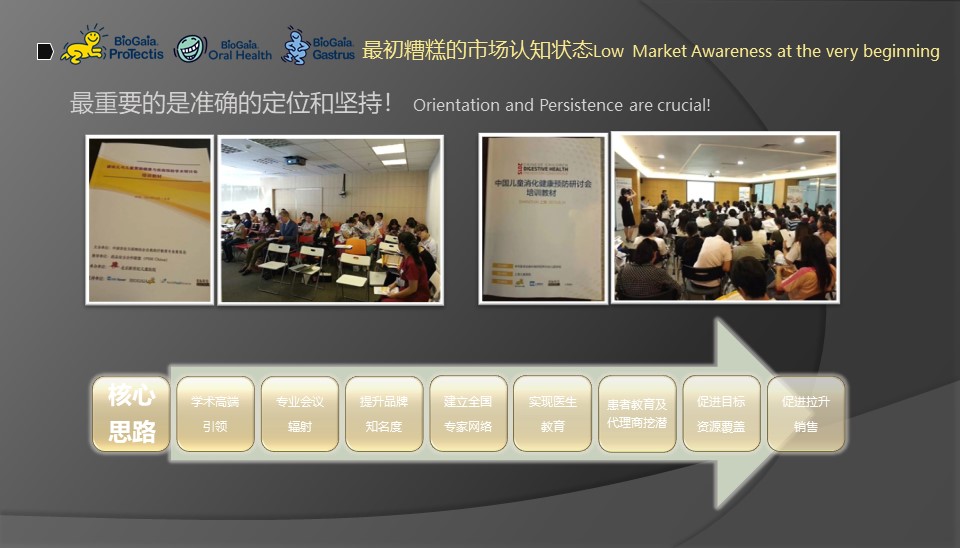 李盛学讲解益生菌九大功能视频,推广益生菌常用知识