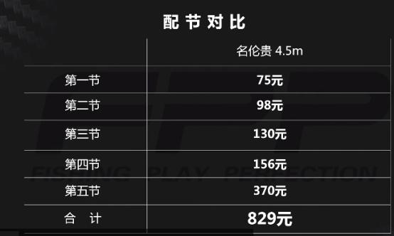 细硬峰的鱼竿怎么没有防抱死槽,名伦青龙鱼竿正品有防抱死吗