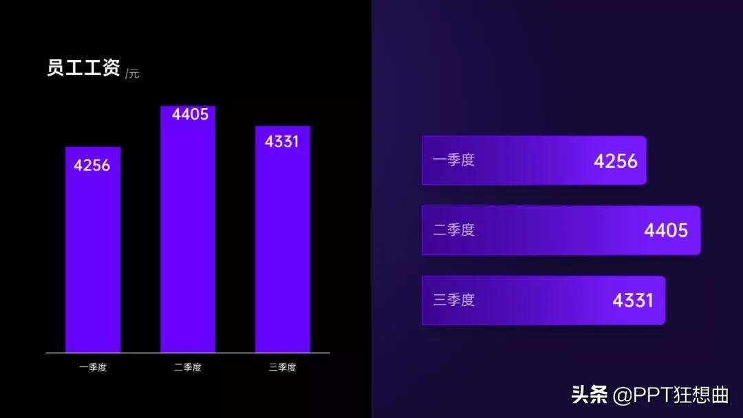 近一年工作计划的ppt模板,ppt工作总结模板2021