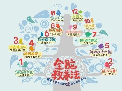 孩子哭闹不吃饭怎么教育,孩子哭闹不去幼儿园磨蹭
