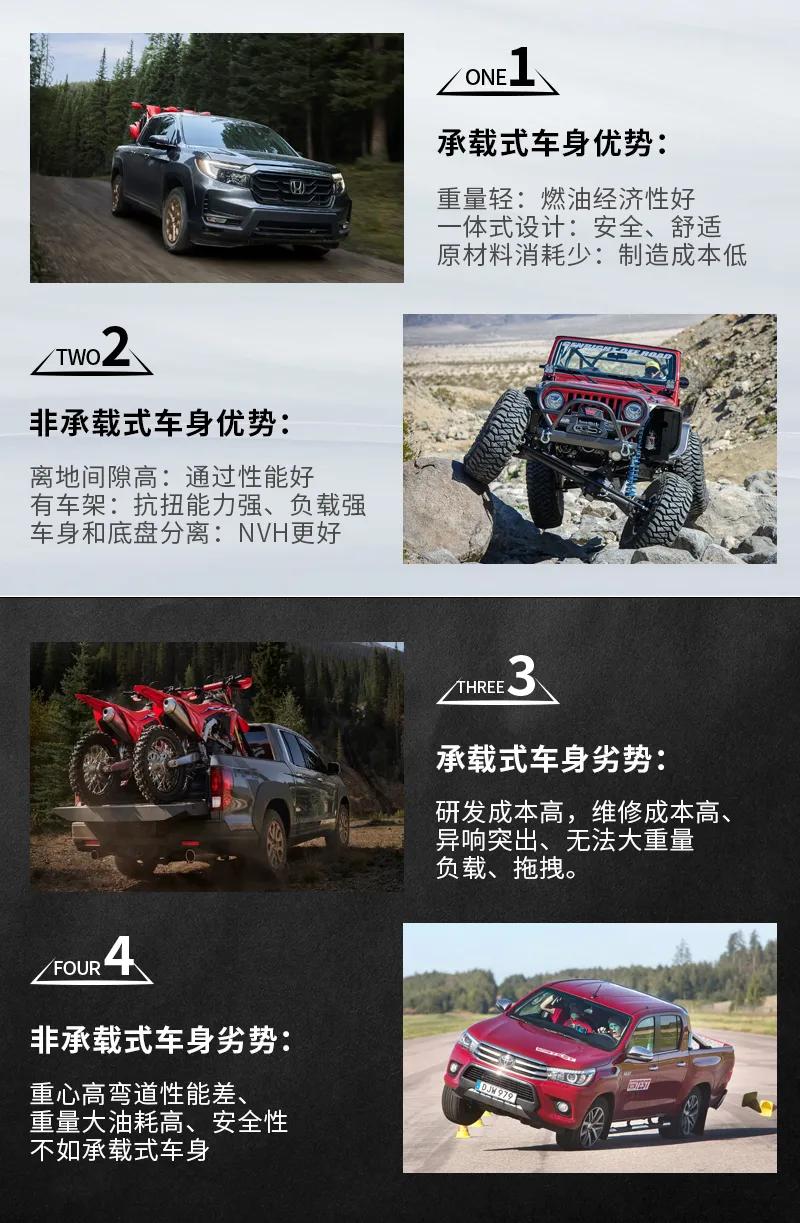 没车架就不能算皮卡！为何皮卡普遍采用非承载式车身？