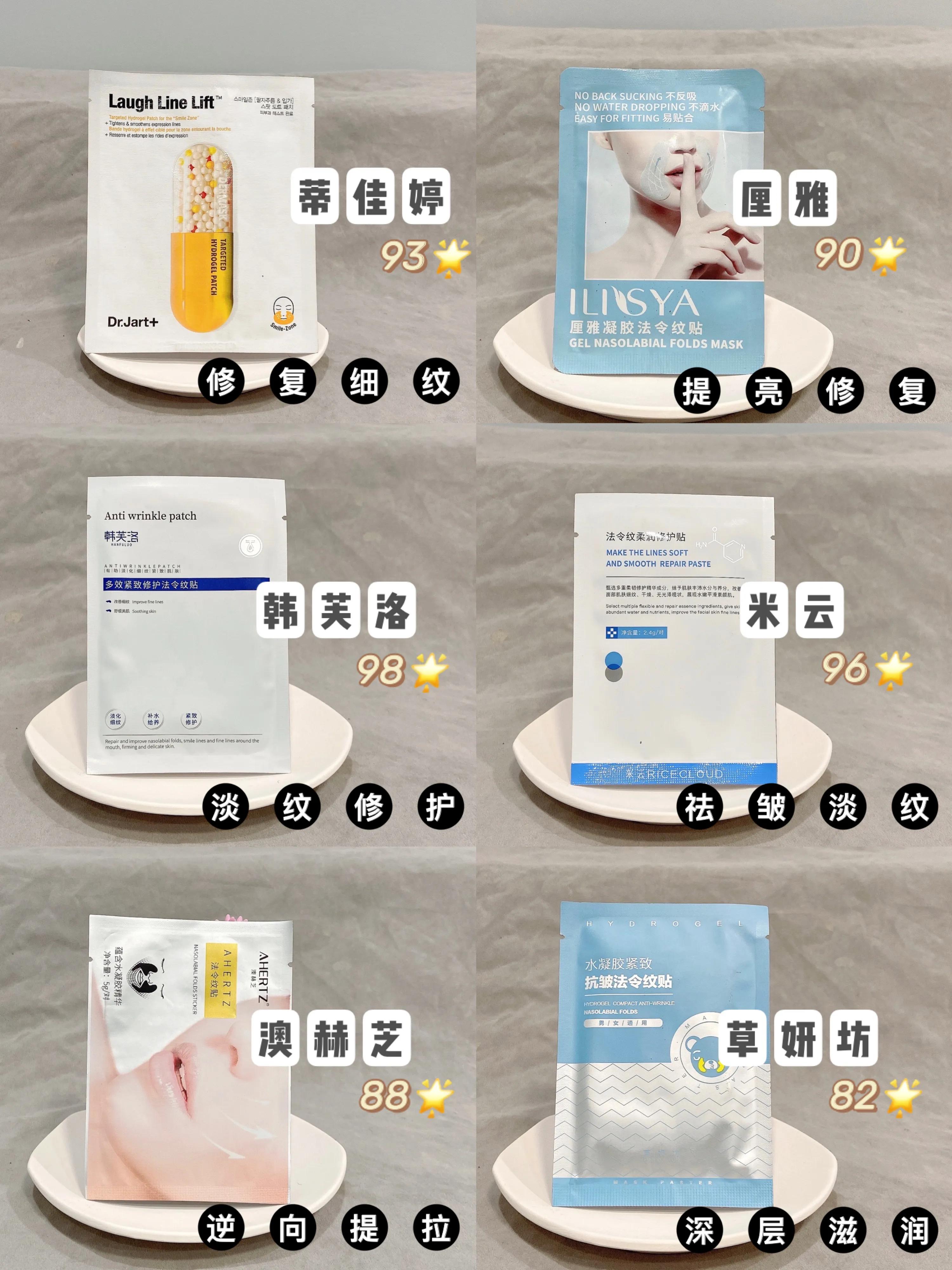 法令纹魔法贴,弹力法令纹贴