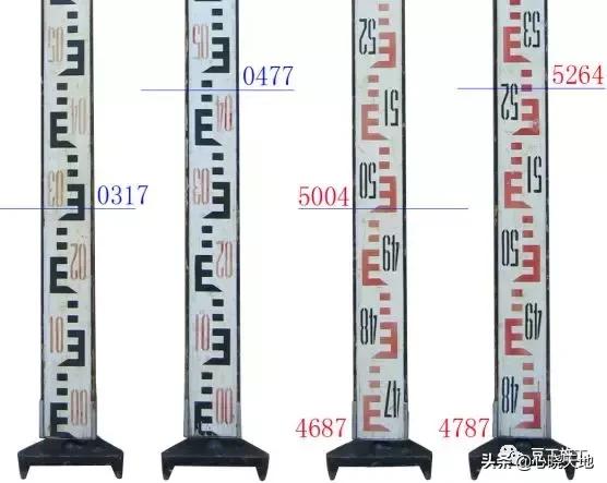水准仪怎么测距原理,水准仪工作原理动画演示