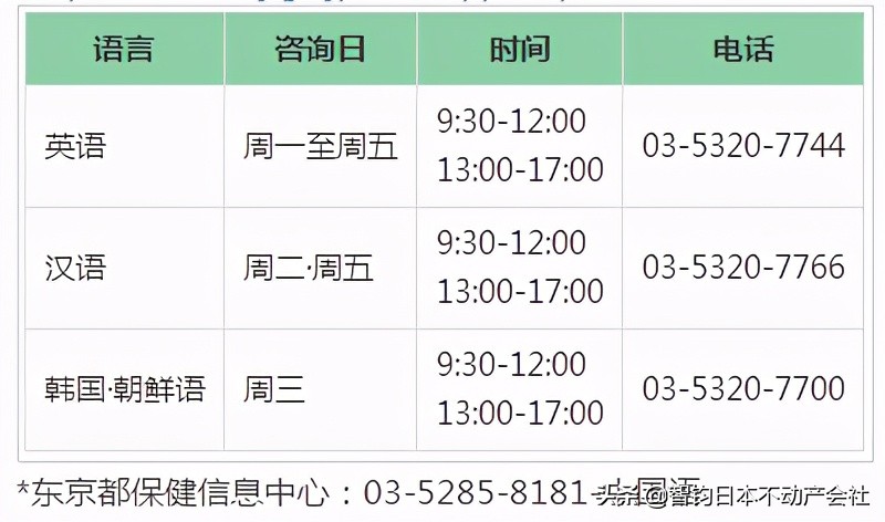 不懂日文能在日本生活吗,在日本生活的真实视频