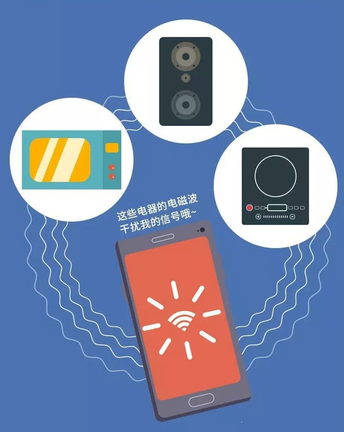 电脑wifi满格网速却很慢解决办法,手机wifi信号满格但是网速却很慢