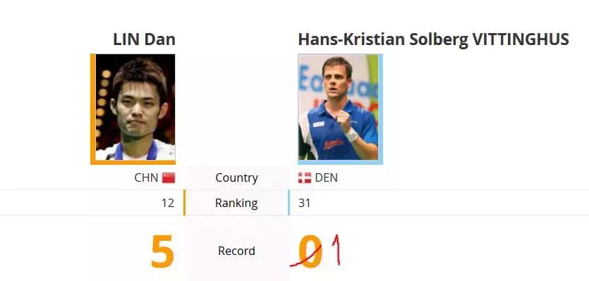 世界体育身价,世界足球身价2024