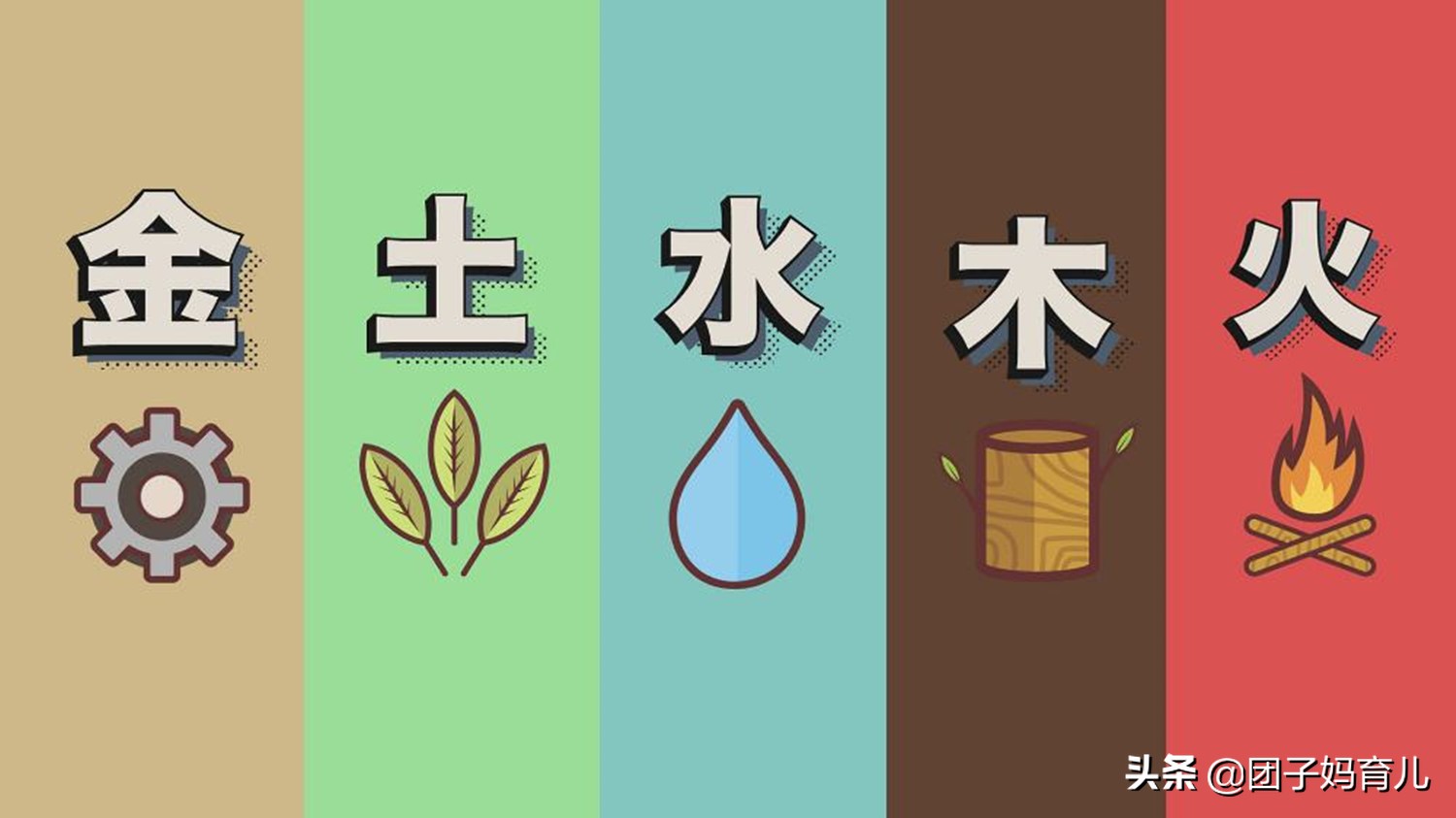 名字是一个人的形象，起名字有很多“讲究”，起对了影响一生