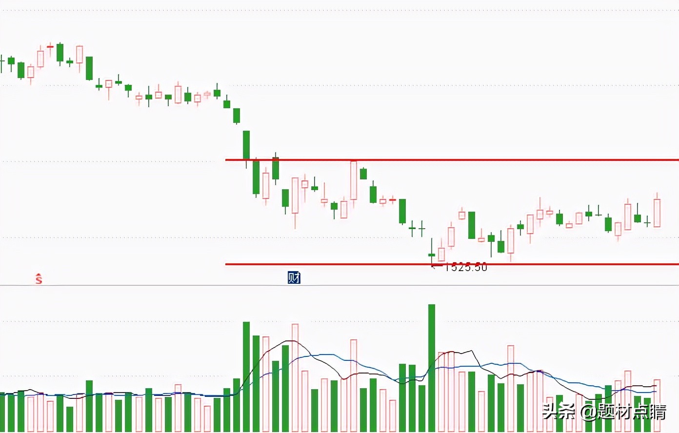 白酒板块龙头企业,白酒龙头企业排行榜最新