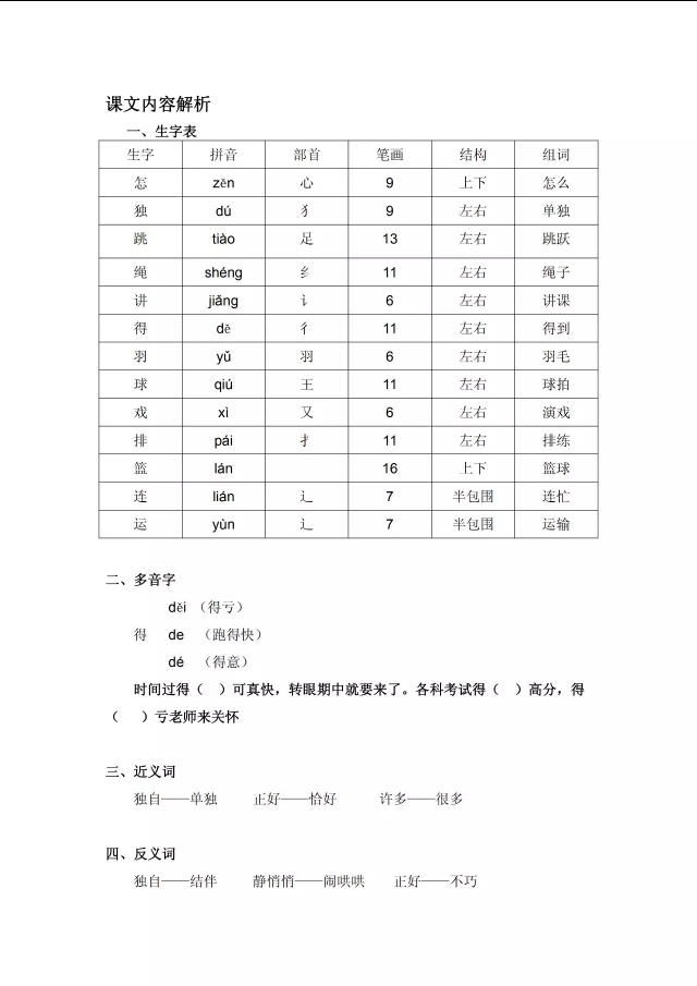 一语下全册生字（音序、部首、笔画、组词）+近反义词+词语解释
