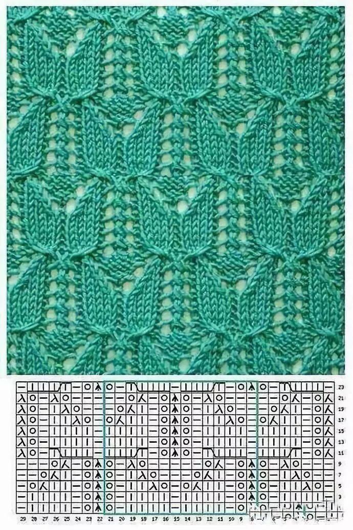 各种毛衣的织法及花样,毛衣的各种织法简单又好看