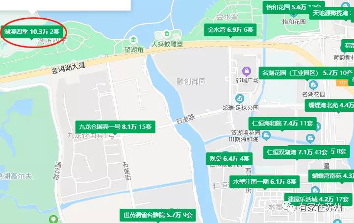 苏州姑苏区学区房房价,2015年苏州姑苏区学区房房价